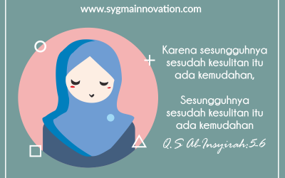 Remaja Muslimah Harus Move On
