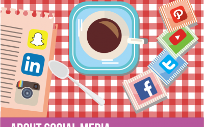 [Infografis] Data dan Info Media Sosial Terbaru November 2016