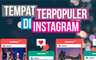 Lima Tempat Dunia Terpopuler di Instagram 2016