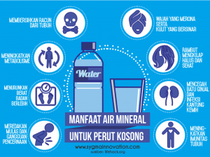 Infografis 8 Manfaat Meminum Air Mineral Saat Perut Kosong