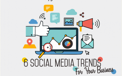 Infografis 6 Tren Sosial Media 2017 yang Bisa Menjadi Peluang Peningkatan Bisnis