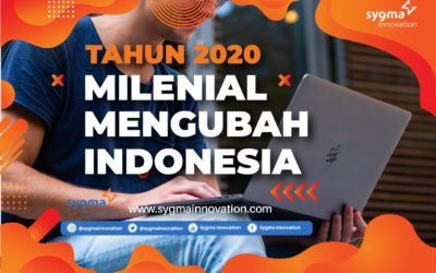 Ketika Generasi Milenial Diprediksi Mengubah Indonesia di Tahun 2020